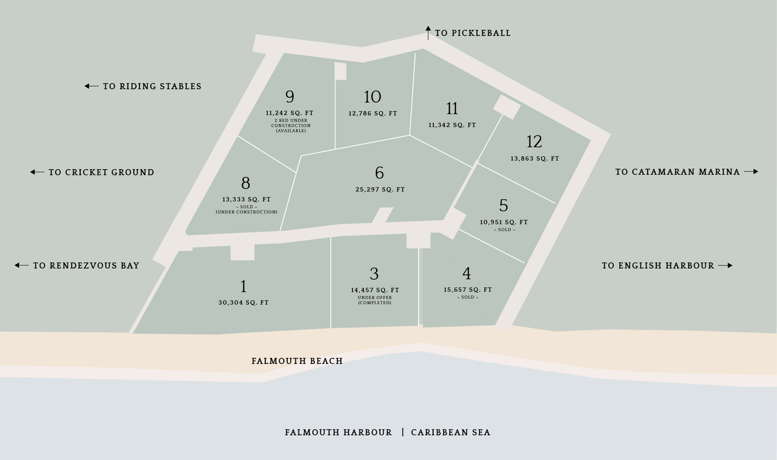 1520-x-901-Beach-Houses-Falmouth-Site-Plan-01-Sept-2023